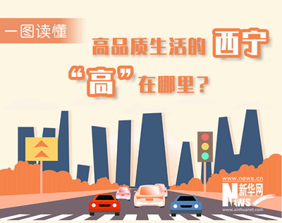 一圖讀懂：高品質(zhì)生活的西寧，&ldquo;高&rdquo;在哪里？