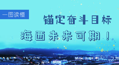 一圖讀懂丨錨定奮斗目標(biāo) 海西未來可期！
