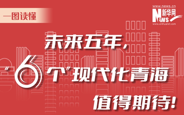 一圖讀懂丨未來五年，&ldquo;6個&rdquo;現(xiàn)代化青海值得期待！